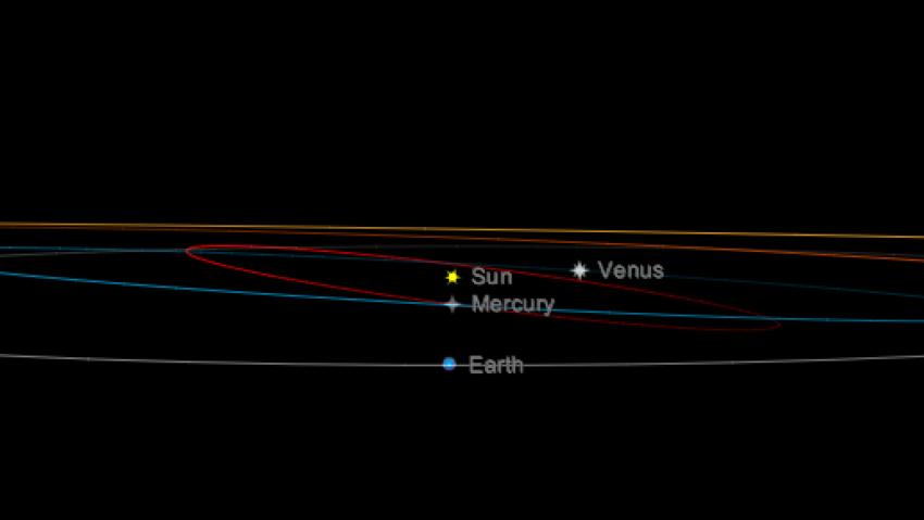 Fenomen astronomic rar: Mercur aliniază astăzi cu Soarele și Pământul