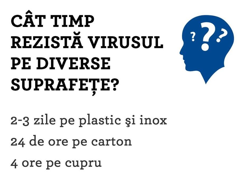 Ministerul Sănătății: Covid 19 rezistă 2-3 zile pe plastic şi inox, 24 de ore pe carton şi 4 ore pe cupru. Ce facem cu cumpărăturile?