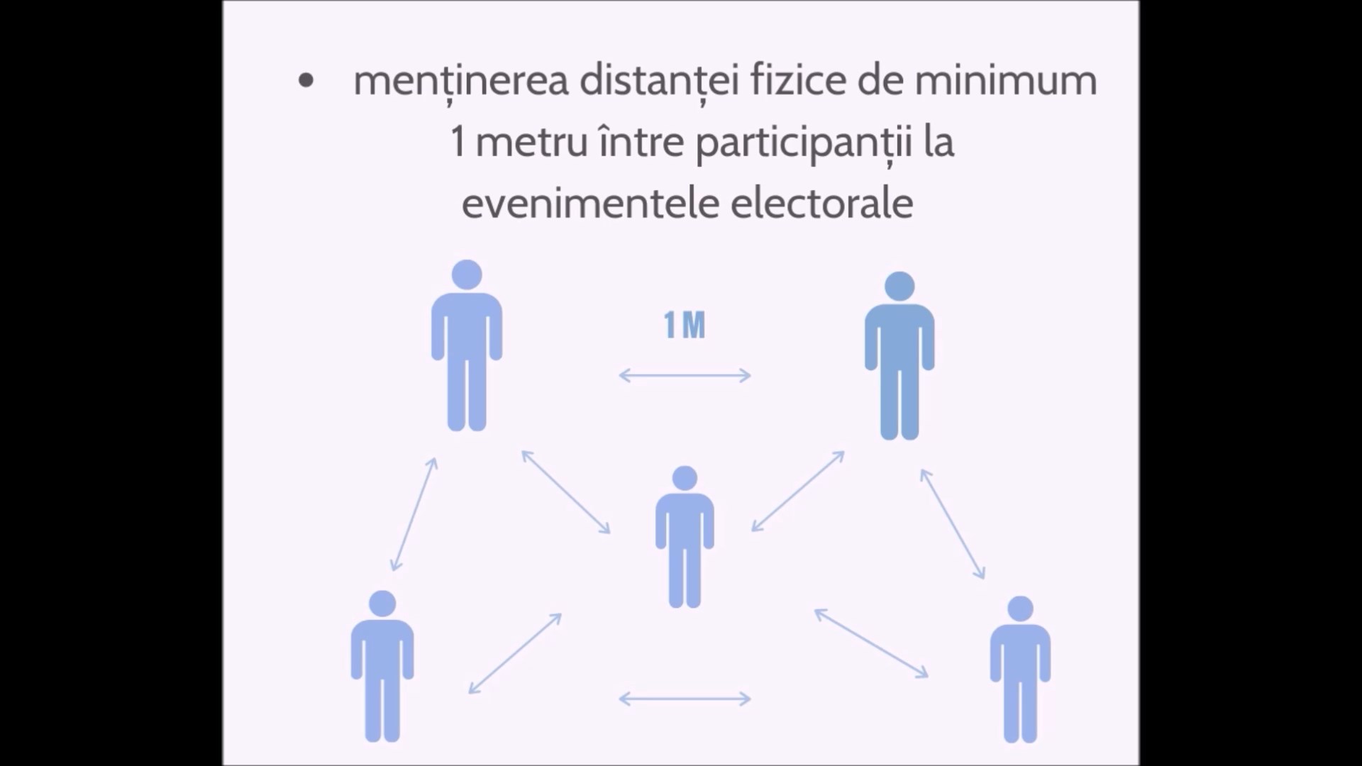 Măsurile de protecţie sanitară pe timpul campaniei electorale