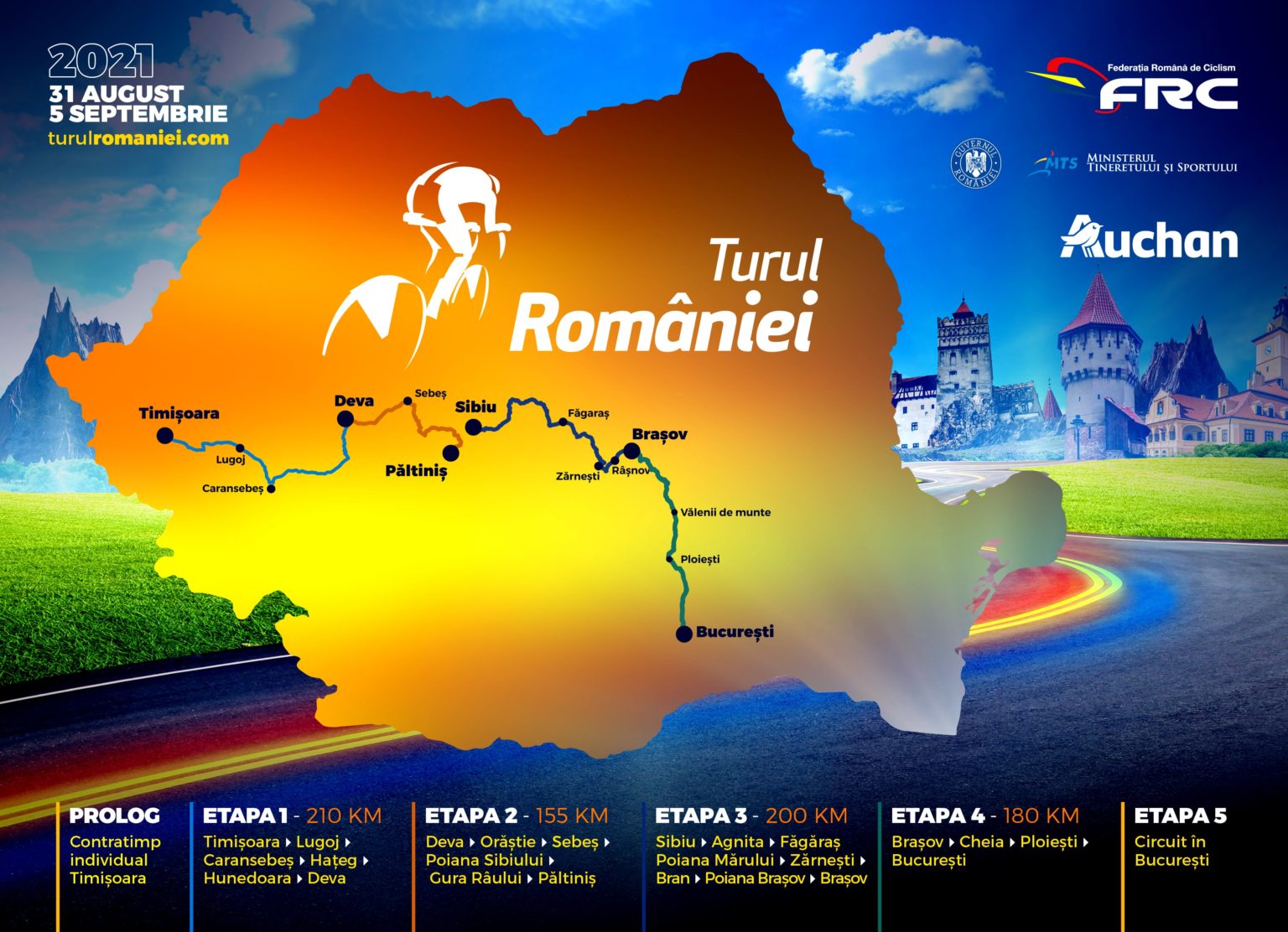 Turul României 2021, etapa I: Timișoara – Lugoj – Caransebeș – Hațeg – Hunedoara – Deva